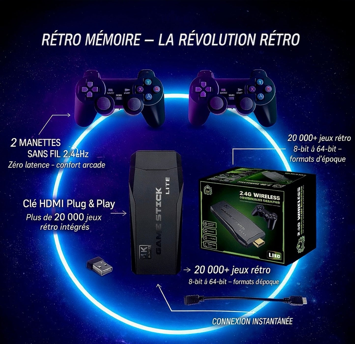 RétroMémoire™ – La Clé du Souvenir